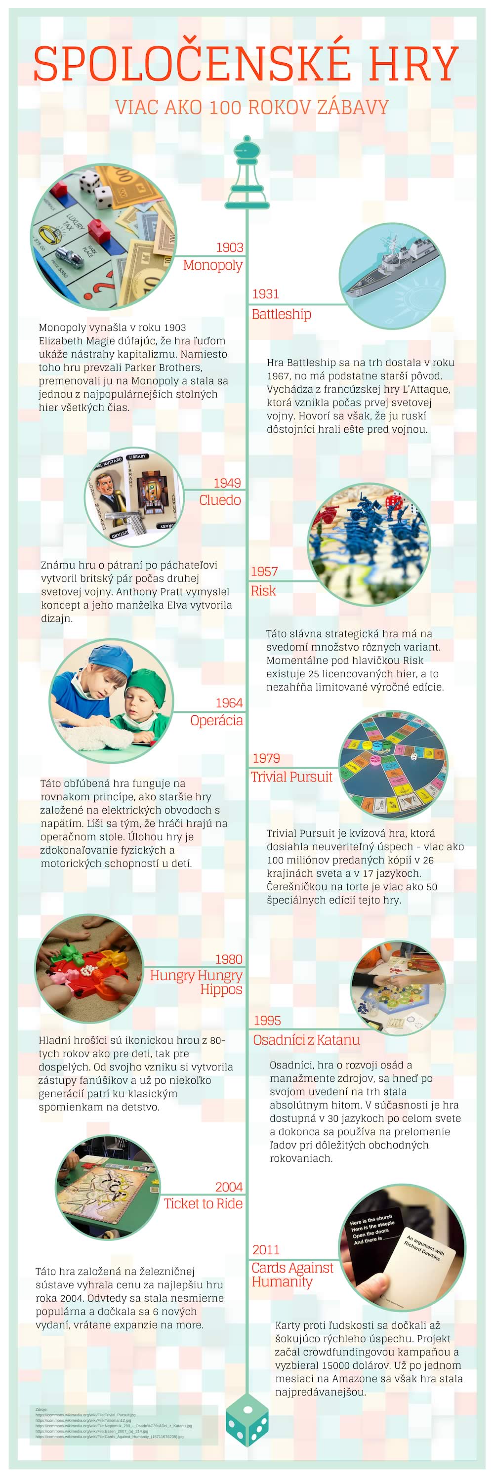 spolocenskehry shopalike18