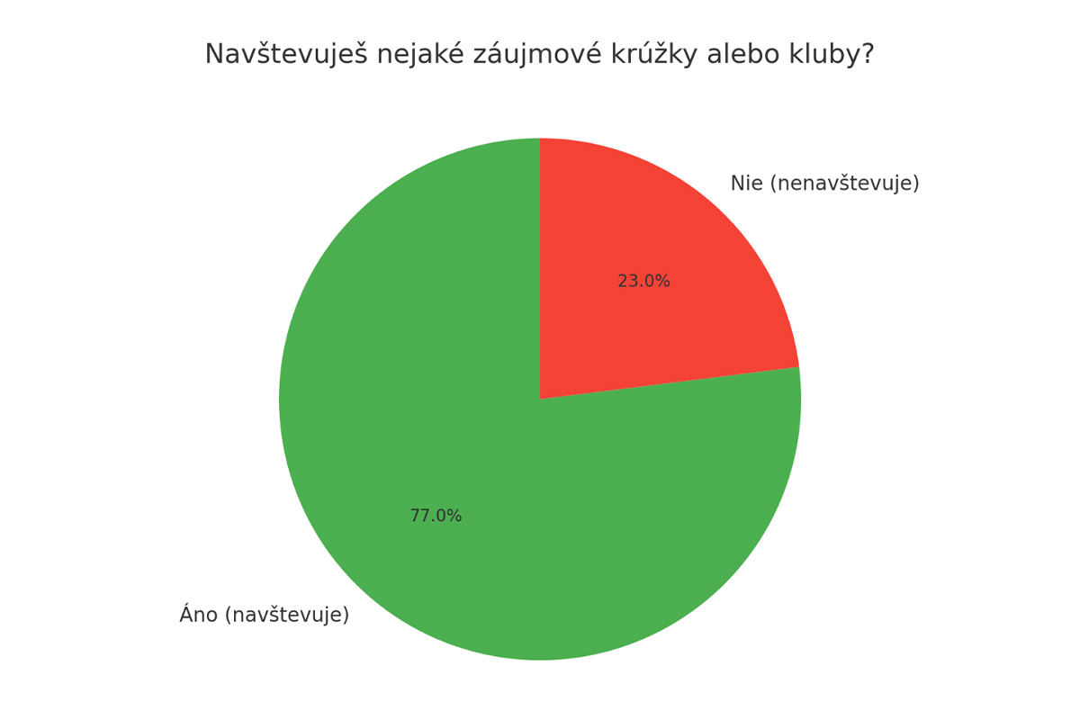 1_ichtys