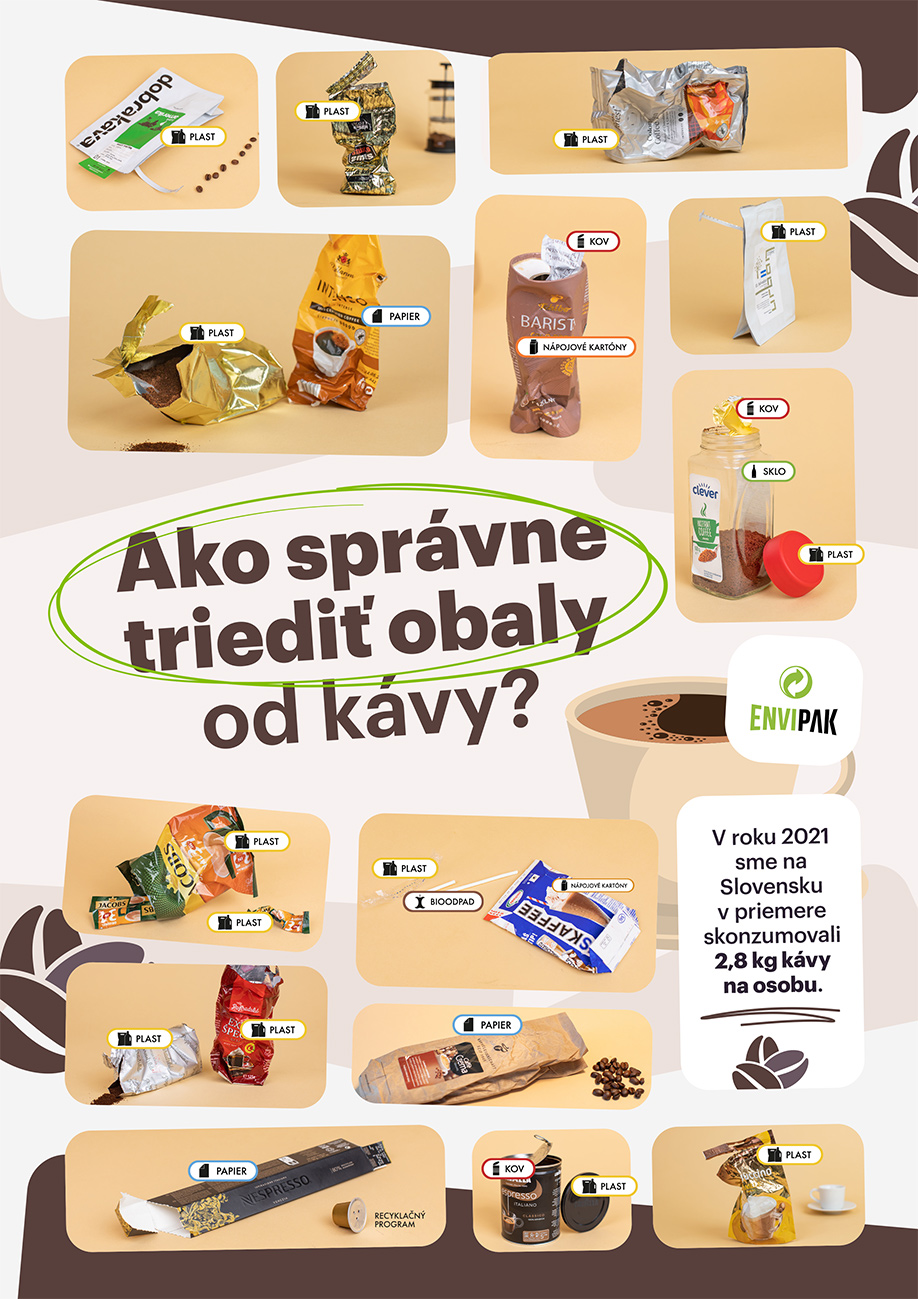 envi_infografika_obaly_kava