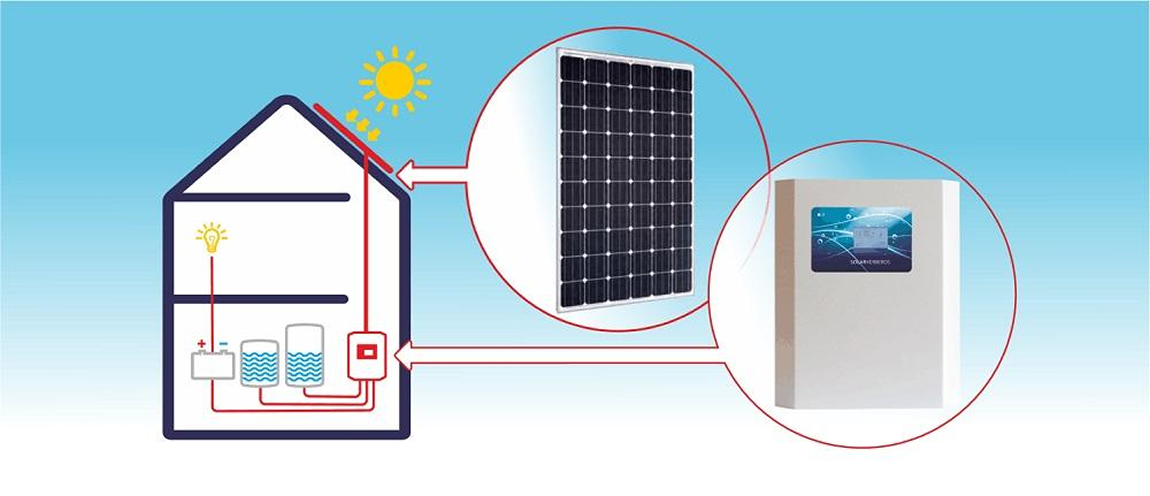 solar schema 4