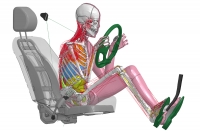 Toyota využíva pri nárazových testoch najpokročilejší virtuálny model
