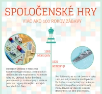 Spoločenské hry v priereze 100 rokov